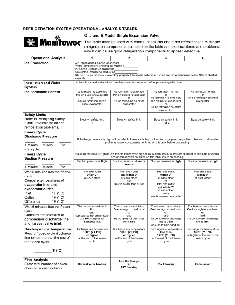 Manitowoc Ice Q Model Single Evaporator User manual | Manualzz