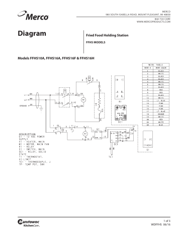 Merco Products Fried Food Holding Station Wiring Diagram | Manualzz
