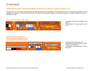 Enphase Envoy Terminal Block Wiring Getting Started Guide | Manualzz