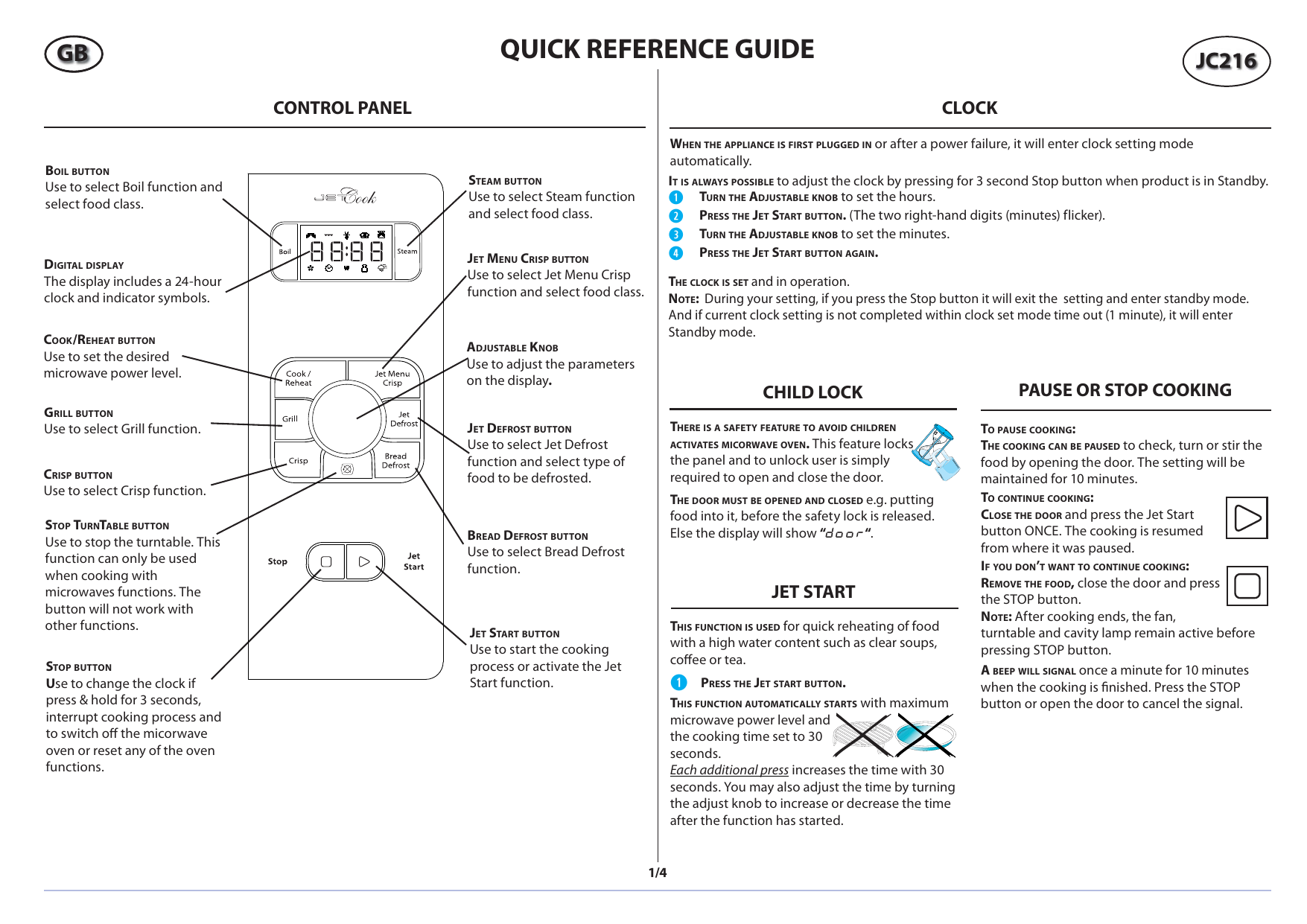 Whirlpool JC 216 SL Microwave Program Chart | Manualzz