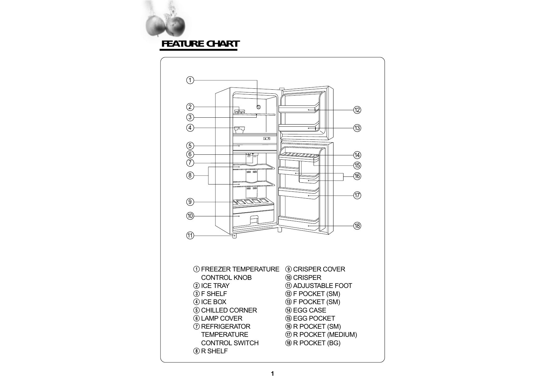 daewoo fridge temperature settings