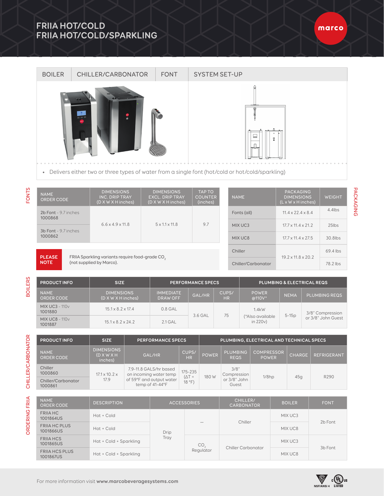 Marco FRIIA HCS 110v Hot/Cold/Sparkling Water delivery system Spec