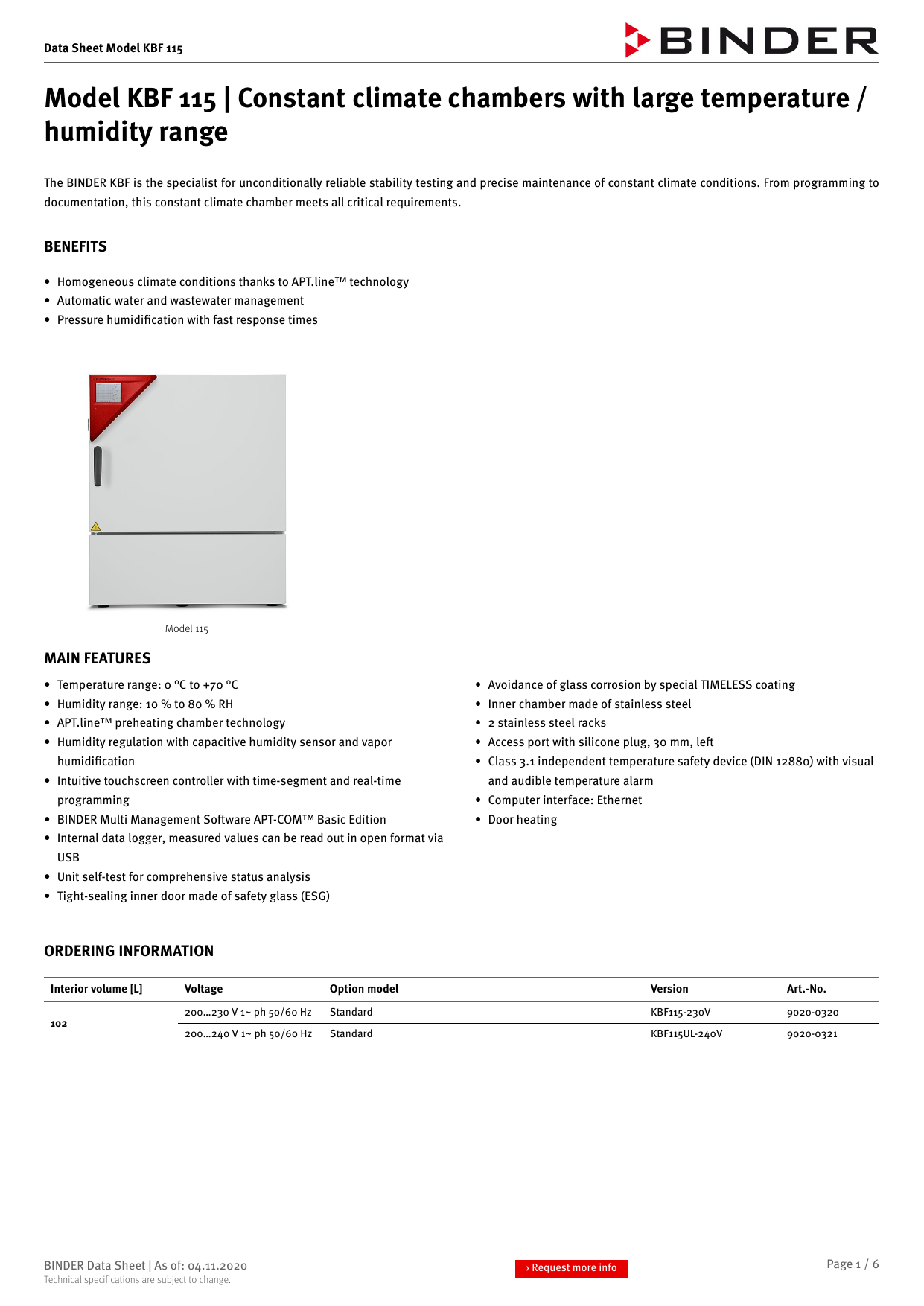 Binder KBF 115 Datasheet Manualzz