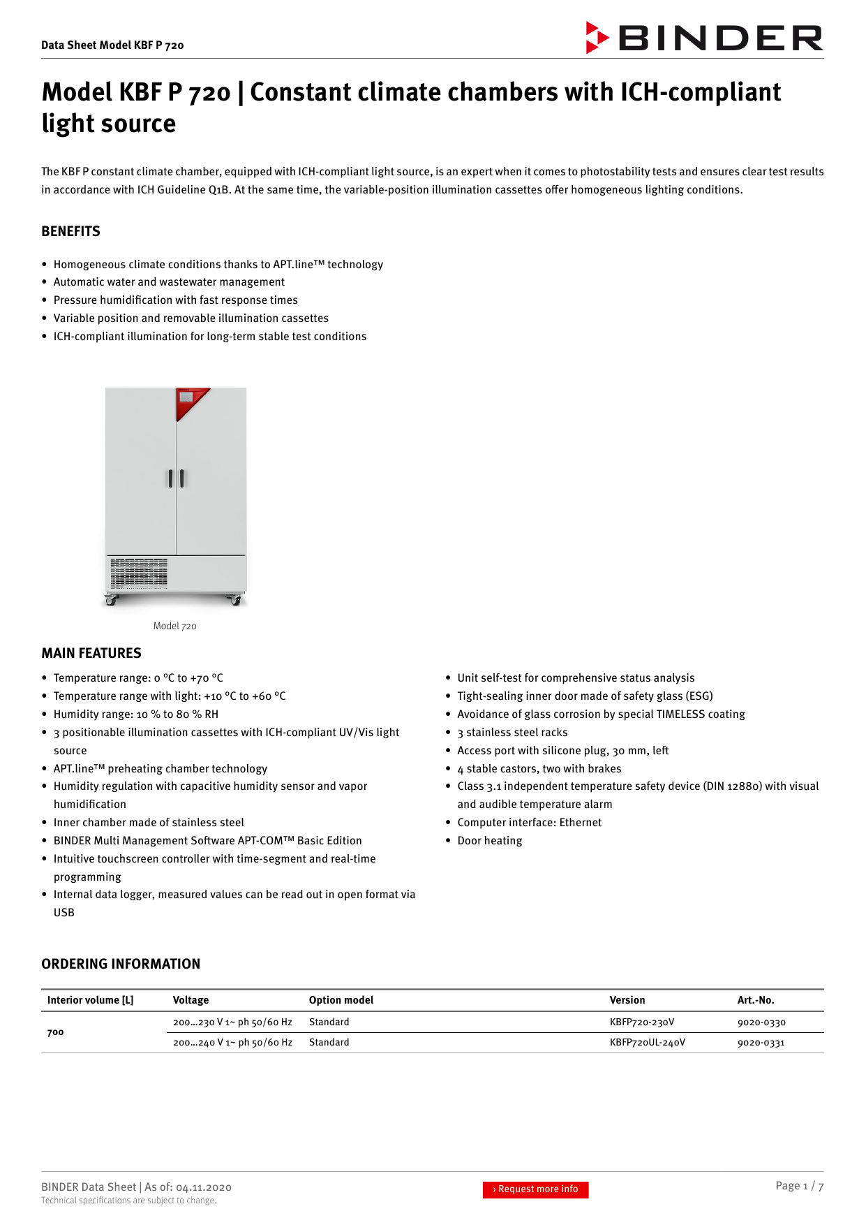 Binder KBF P 720 Datasheet Manualzz