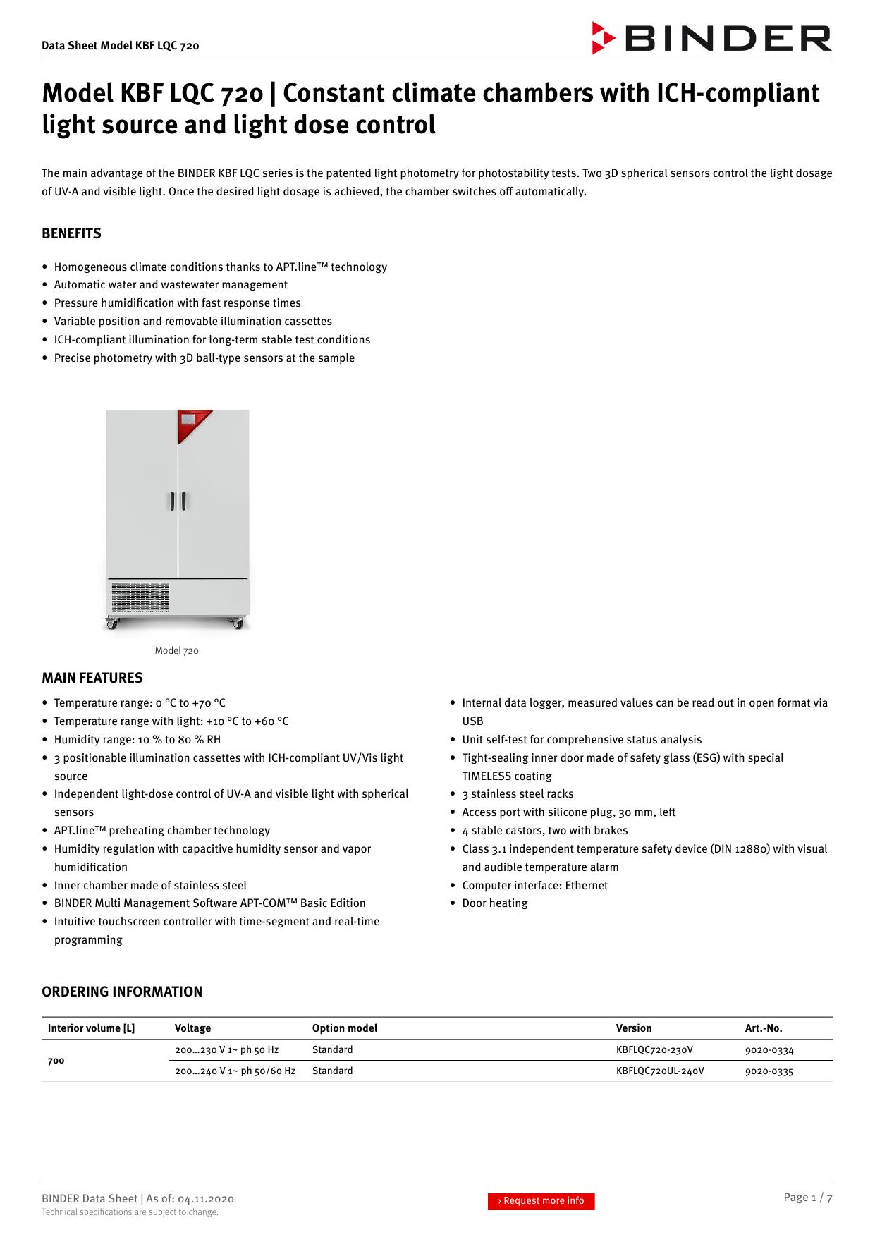 Binder KBF LQC 720 Datasheet Manualzz