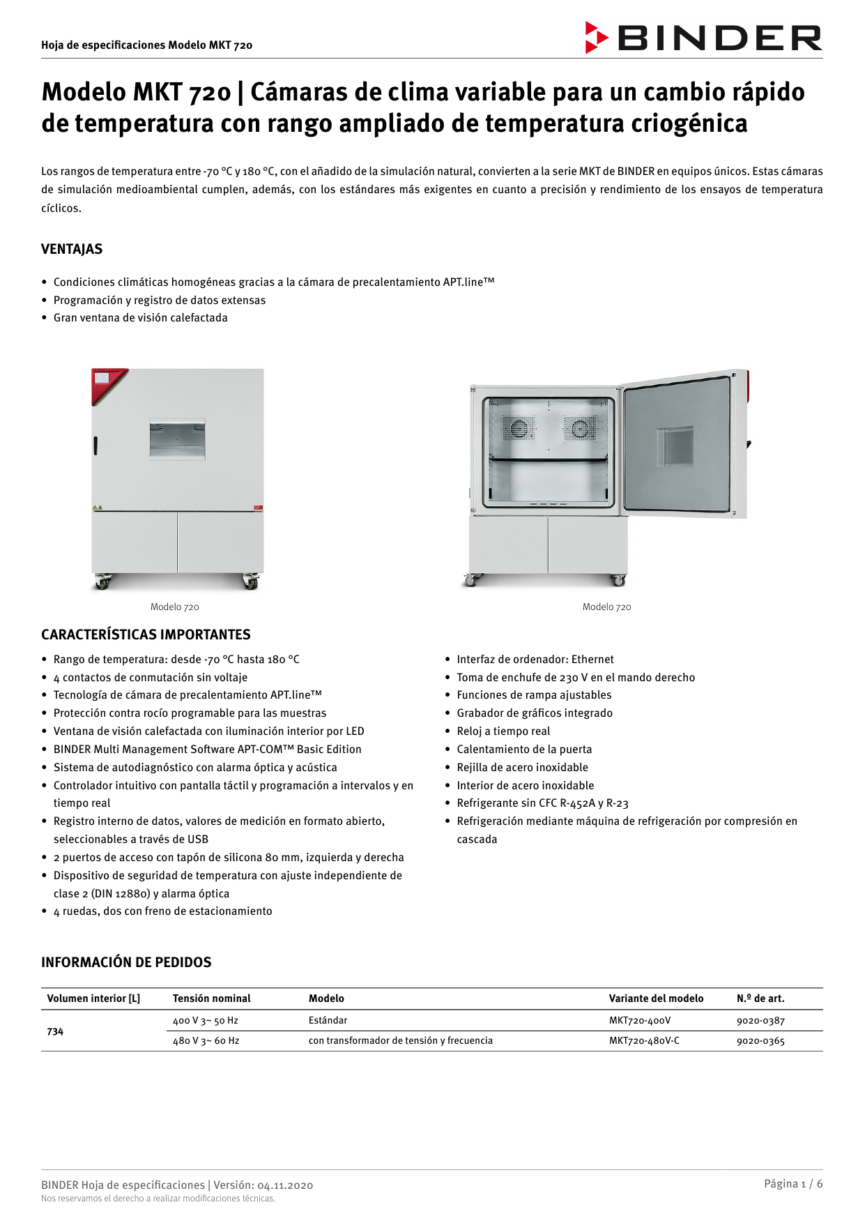 Разъем binder 720