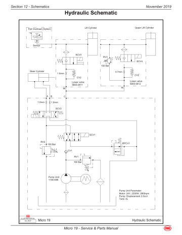 upright mx19 scissor lift wiring diagram - Wiring Diagram