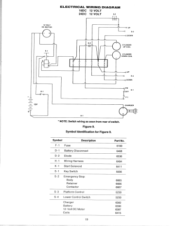 Mec 24DC Schematic Diagram | Manualzz