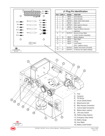 Mec 2633ES Schematic Diagram | Manualzz