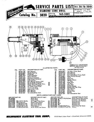 Milwaukee 3820 Service Parts List | Manualzz