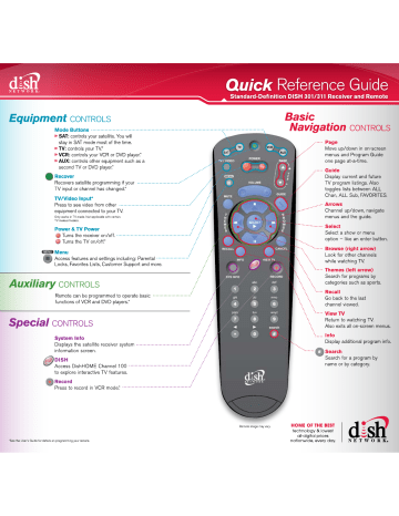 Dish Network DISH 311 Quick Reference Manual | Manualzz