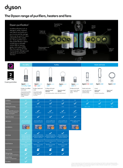 Dyson Pure Cool Tower Advanced Technology Air Purifier Fan