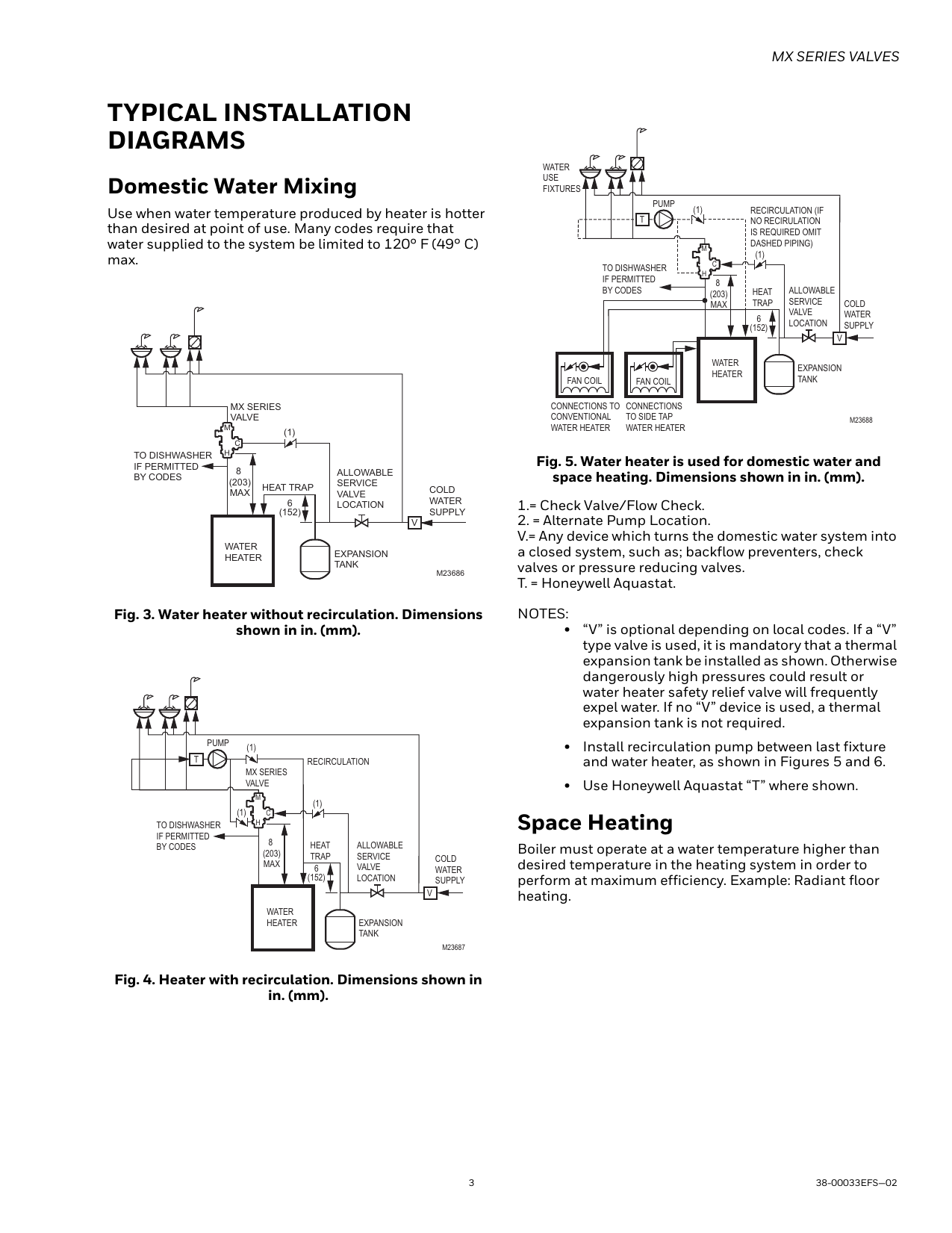 Honeywell Home MX129LF Installation manual | Manualzz