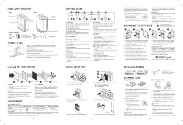 Winix HR900 Ultimate Pet 5-Stage True HEPA Air Purifier User Manual | Manualzz