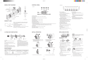 Winix XQ Dual 4-Stage True HEPA Air Purifier User Manual | Manualzz