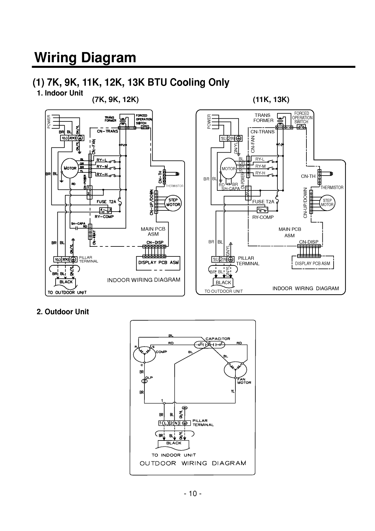 Lg Ag1ac11bkm Air Conditioner Wiring, Air Conditioner Wiring Diagram Pdf