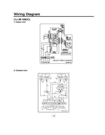Lg Lm 1860hl Air Conditioner Wiring, Air Conditioning Wiring Diagram Pdf