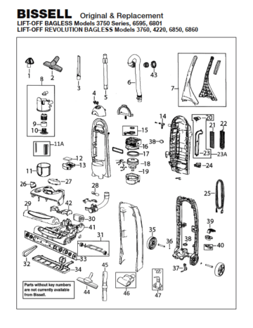 Bissell 3760 Vacuum Cleaner Owner's Manual 