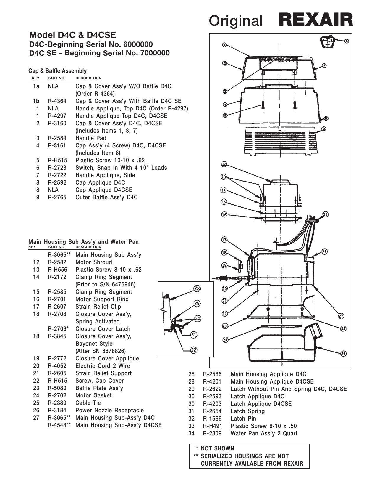 rainbow vacuum d4c manual