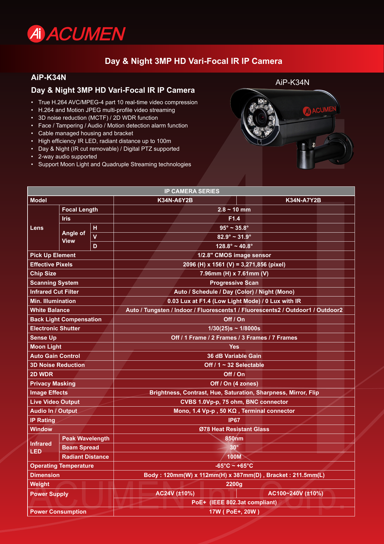 Acumen Aip K34n A6y2b Aip K34n y2b Datasheet Manualzz