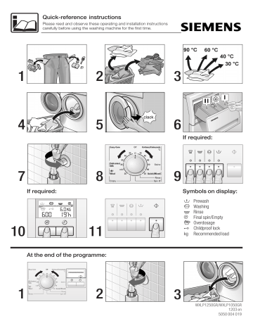 Siemens Xlp1232 Automatic Washing Machine Shortinstruction Programtable Manualzz