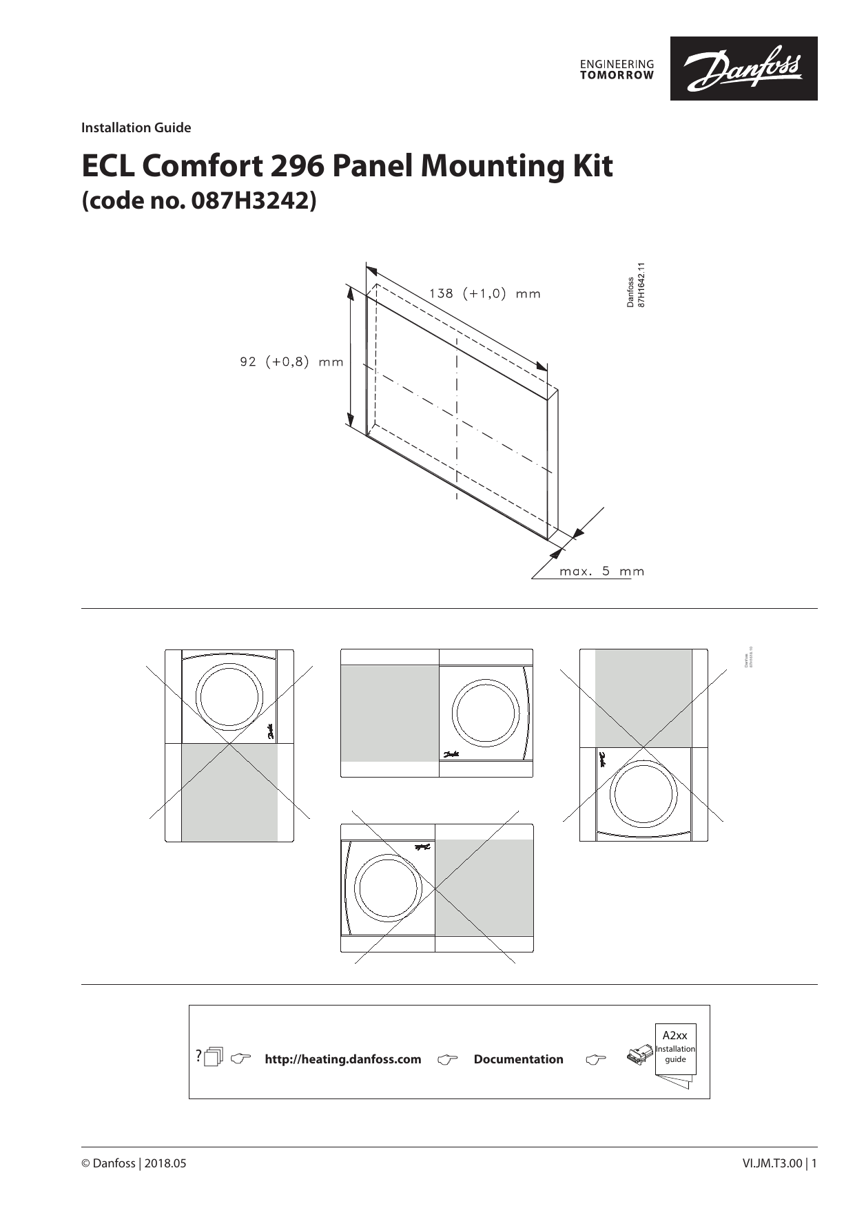 Ig panel