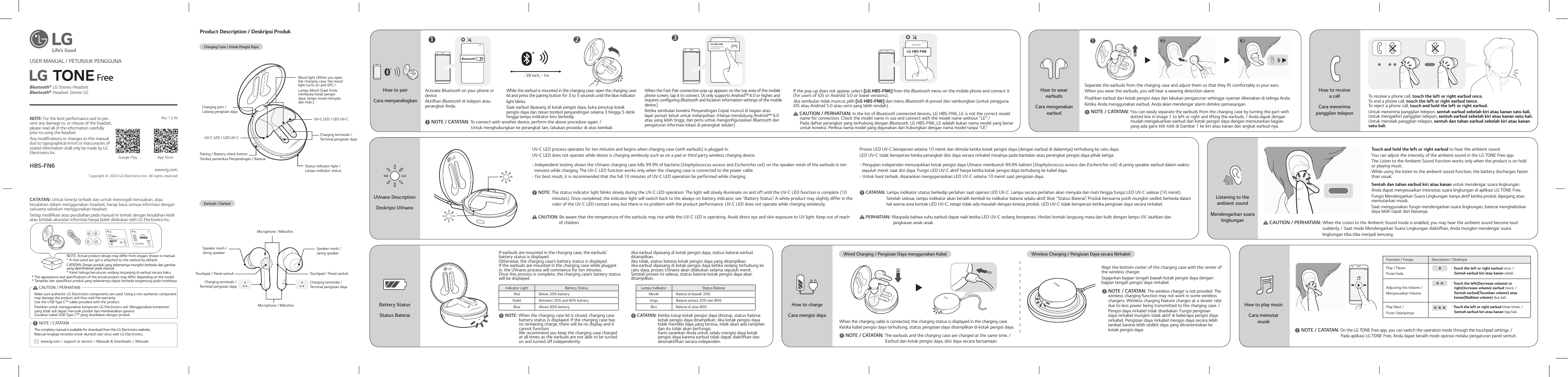 Lg f1409tds5. схема lg f1280nds5. Lg f1281td5. 5 кг. стиральная машина lg 6 кг f1020nd1.