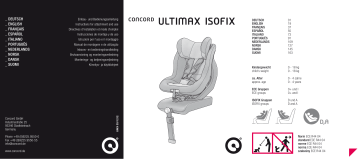 ultimax 2 concord
