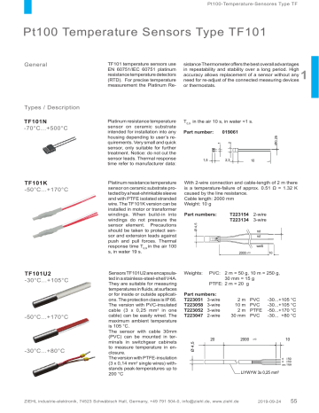 Ziehl TF101K Datasheet | Manualzz