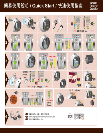 Dolce Gusto New Circolo El manual del propietario | Manualzz