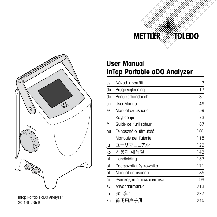 Пост карта analyzer инструкция на русском