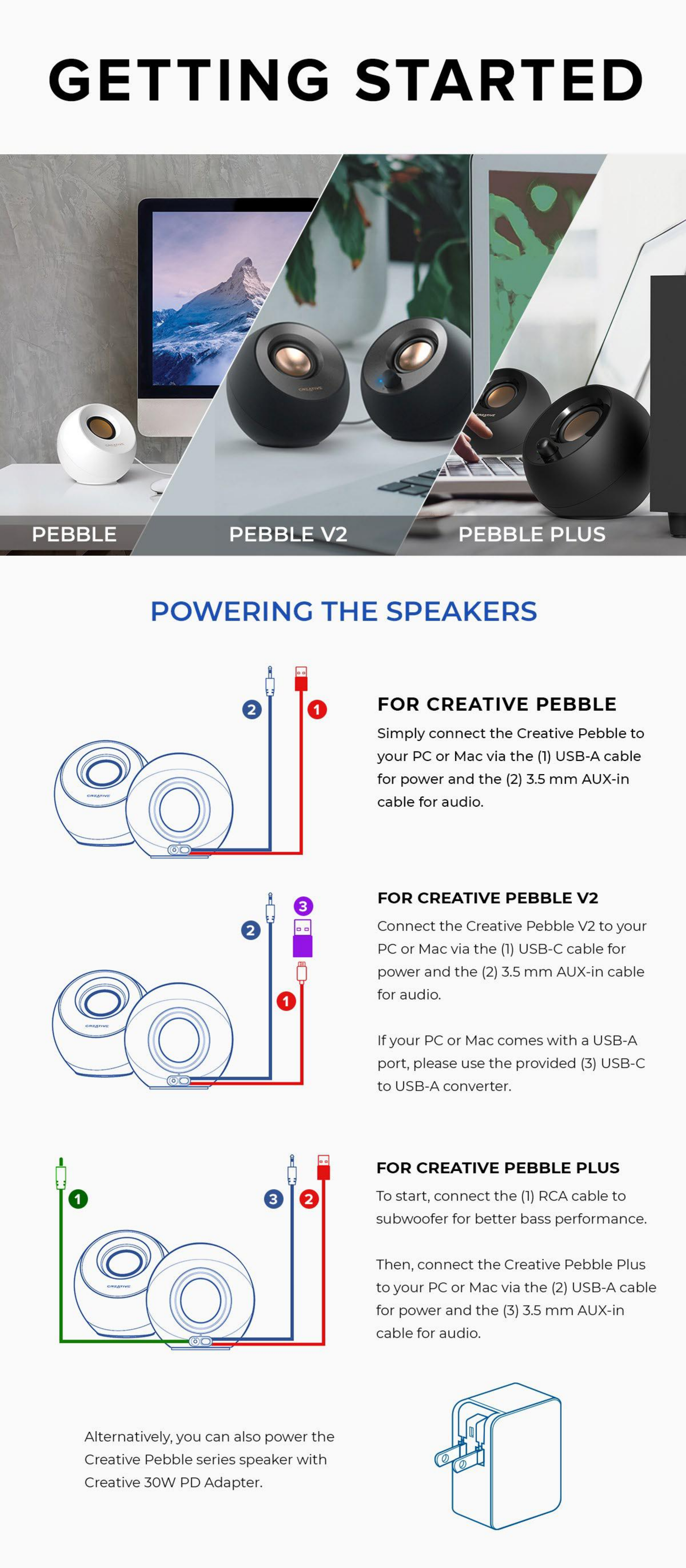 Creative pebble v2 setup Clearance