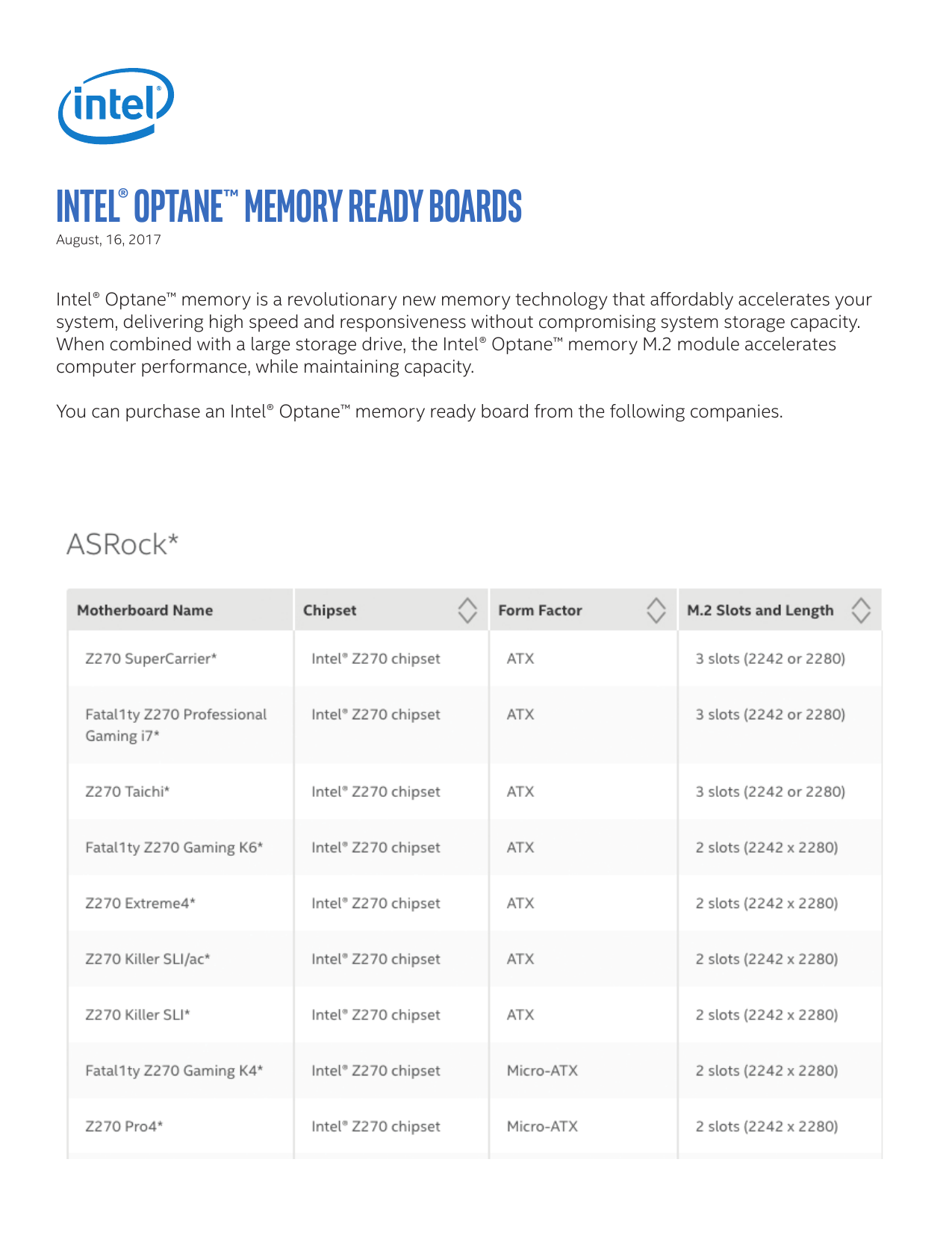 Intel Mempek1w032gaxt Memory Specification Sheet Manualzz