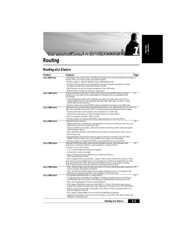 3com 7301, 7600, 7606, 857, 7201, 2851, 877, 3C8S400 - SuperStack II