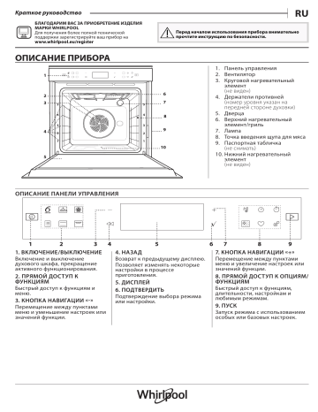 Духовой шкаф whirlpool w7 om4 4s1 h