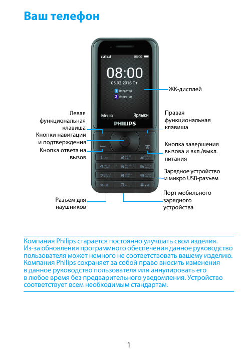Значки телефона филипс. Philips Xenium e181. Philips Xenium 181. Philips Xenium e 570 кнопочный тел. Инструкция к телефону Филипс кнопочный Xenium.