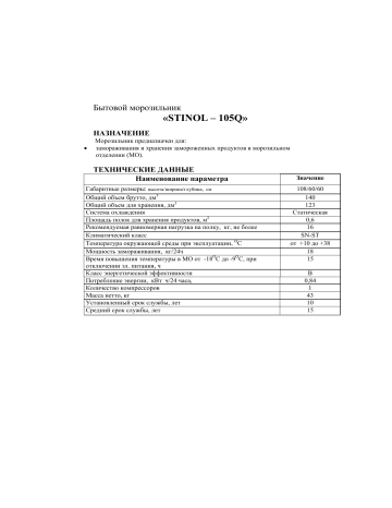 Stinol 105 Q Руководство пользователя | Manualzz