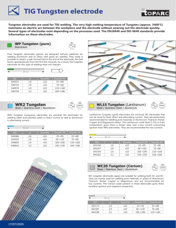 GYS 10 Tungsten Electrodes Datasheet | Manualzz