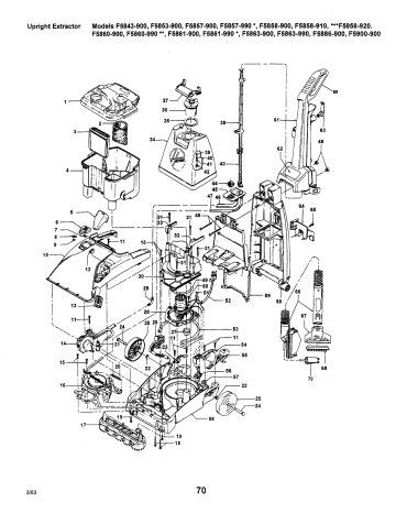 Hoover F5900-900 Vacuum Cleaner Owner's Manual | Manualzz