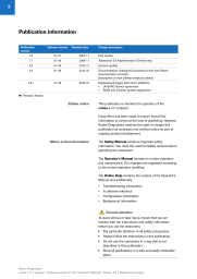 Roche cobas c 311 - Operator's manual, quick guide, Reference guide