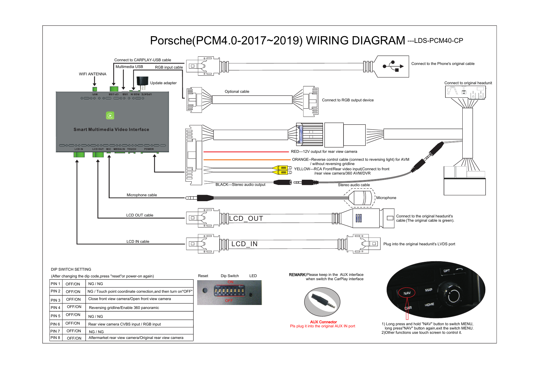 Porsche Pcm 3 1 Wiring Diagram Wiring Diagram