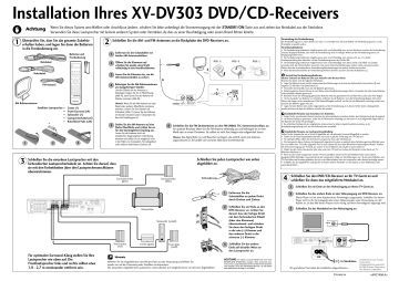 Telecomando di ricambio per Pioneer XV-DV303