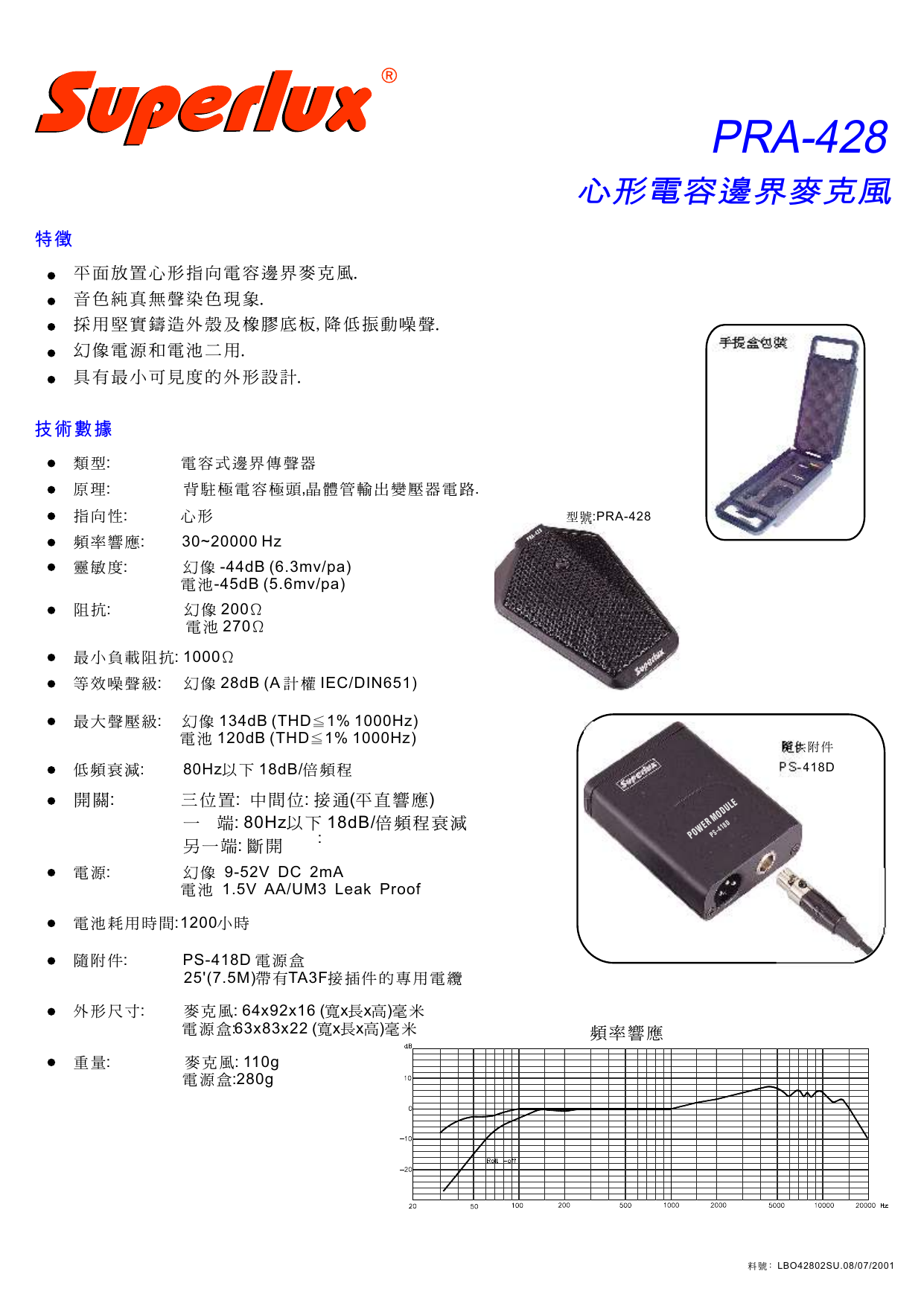 Superlux Pra428 Cardioid Boundary Microphone Specifications Manualzz