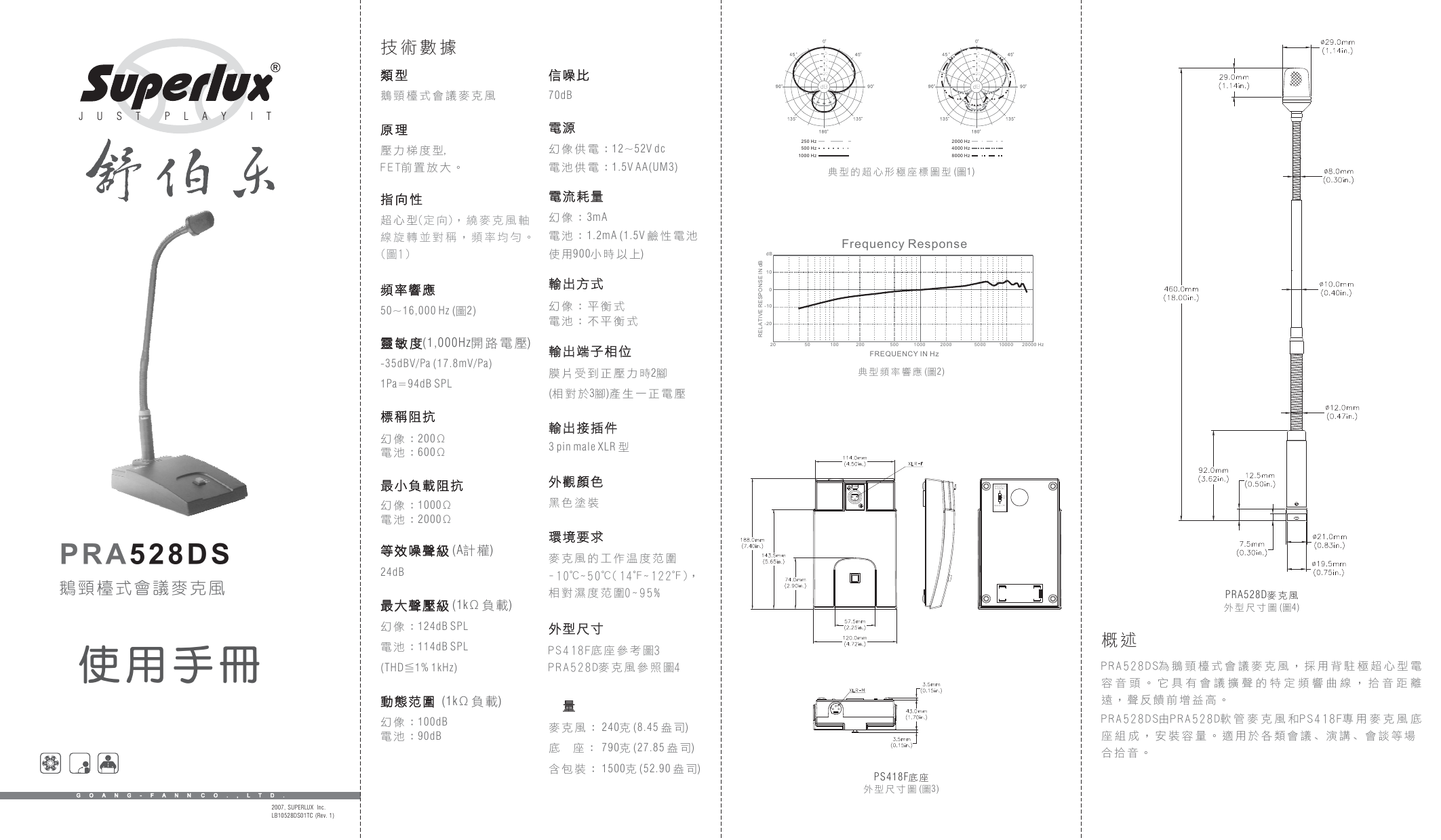 Superlux Pra528ds User Guide Manualzz