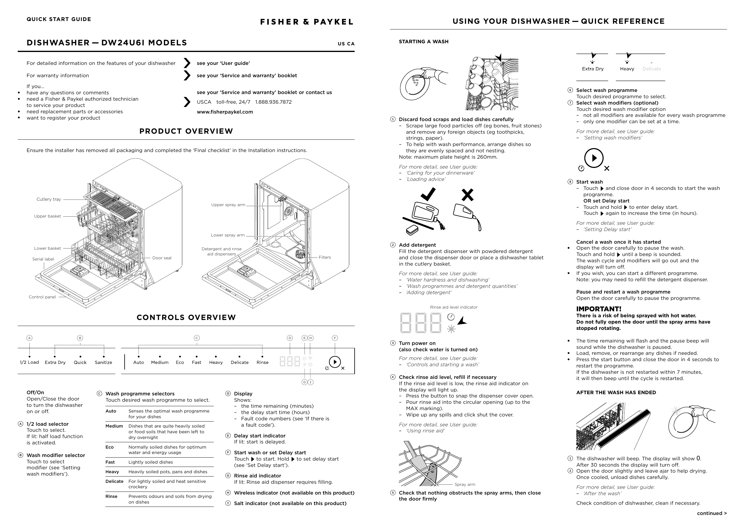 Fisher Paykel DW24U6I1 24 Inch Fully Integrated Panel Ready