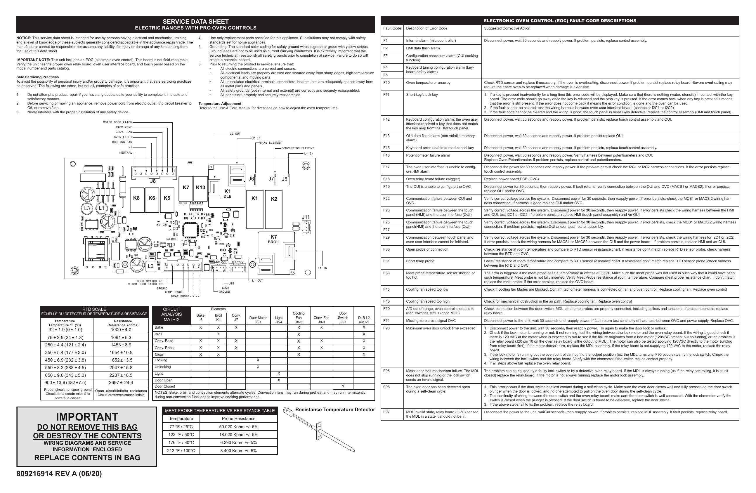 Frigidaire Electric Range Wiring Diagram - Wiring Diagram