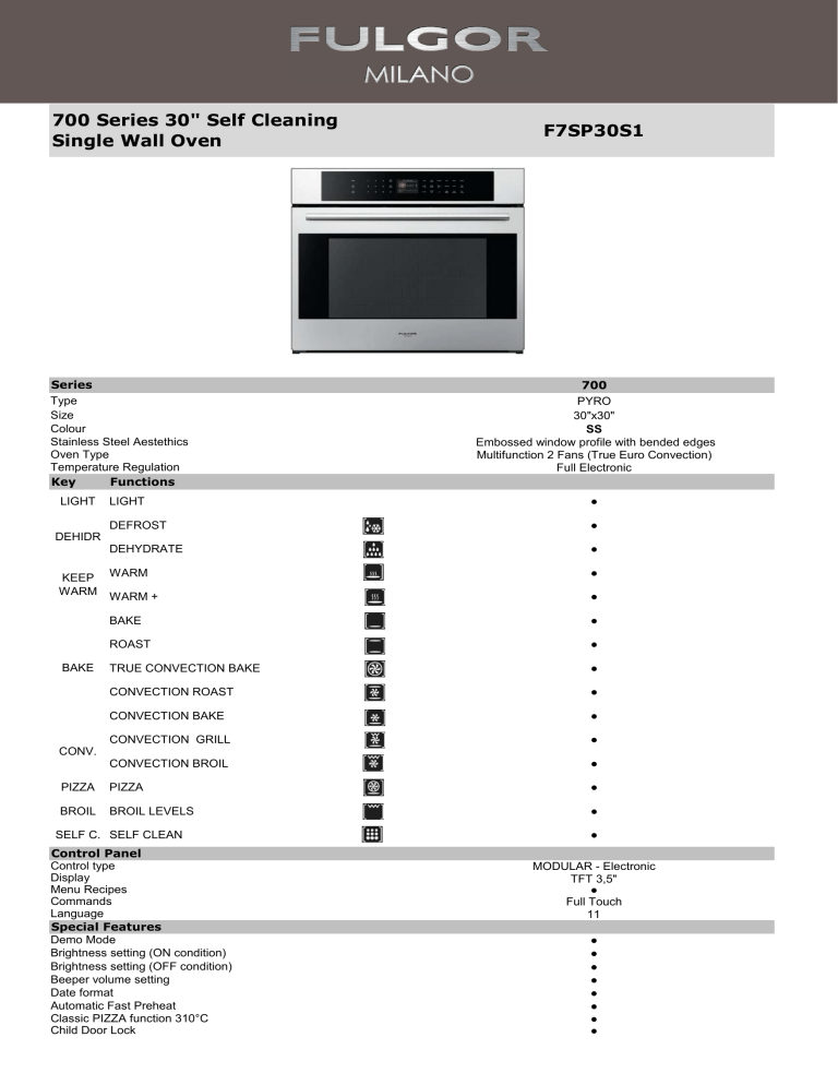 Fulgor Milano F7SP30S1 Specification Manualzz