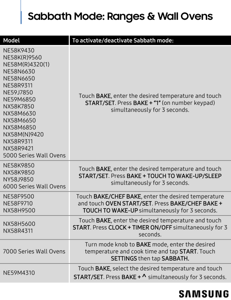 Samsung NX58R4311SS, NX58K7850SS, NV51K7770SG, NQ70M7770DS, NE59J7850WS