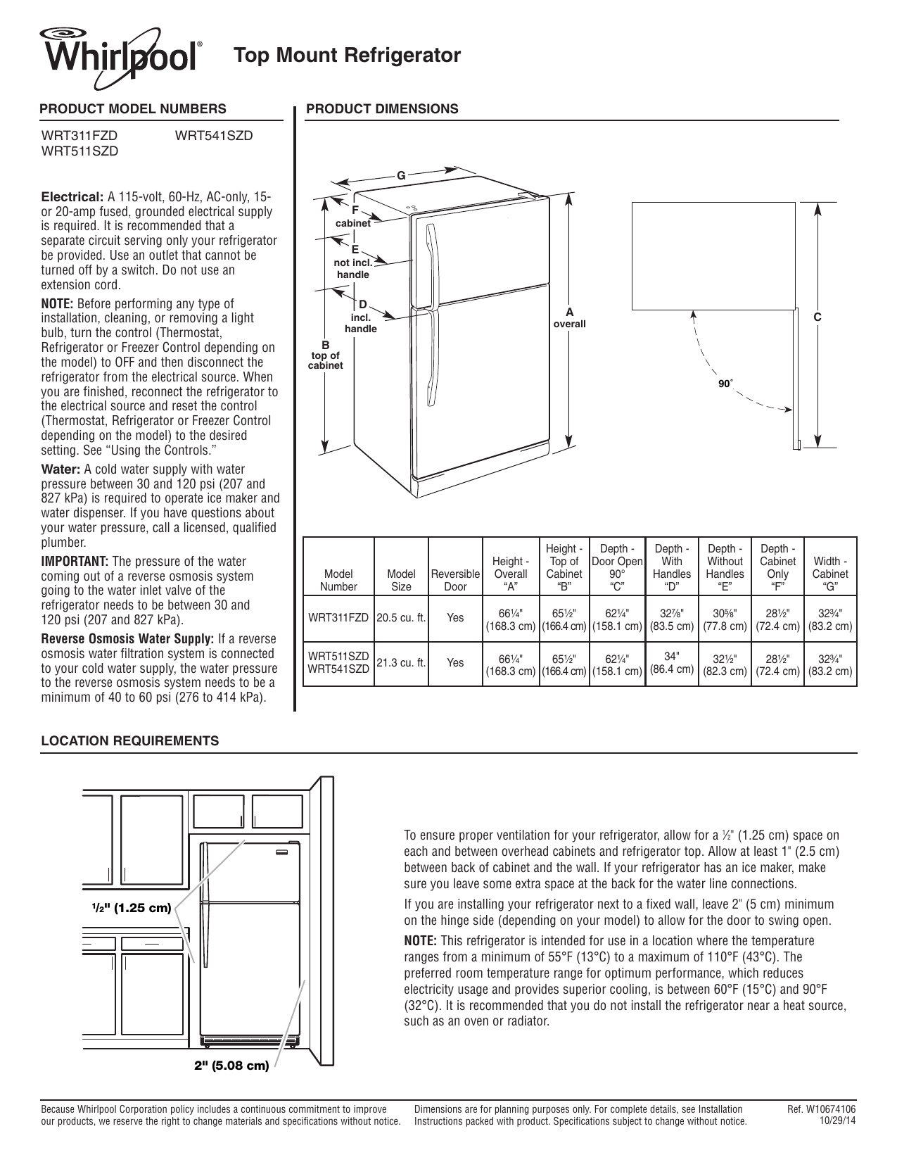 wrt511szd