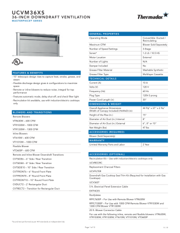 Thermador UCVM36XS Downdraft Specifications | Manualzz